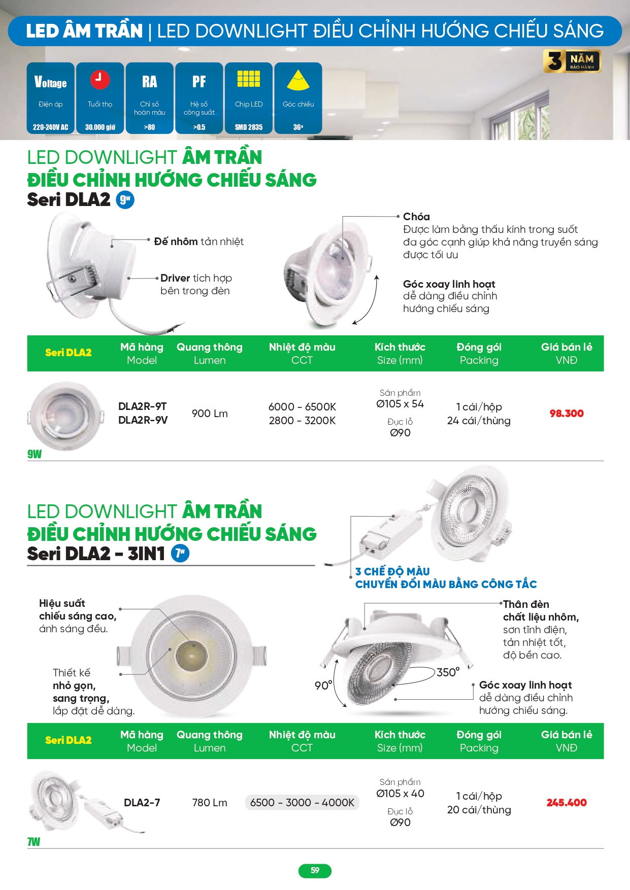 Bảng giá đèn LED MPE 2026